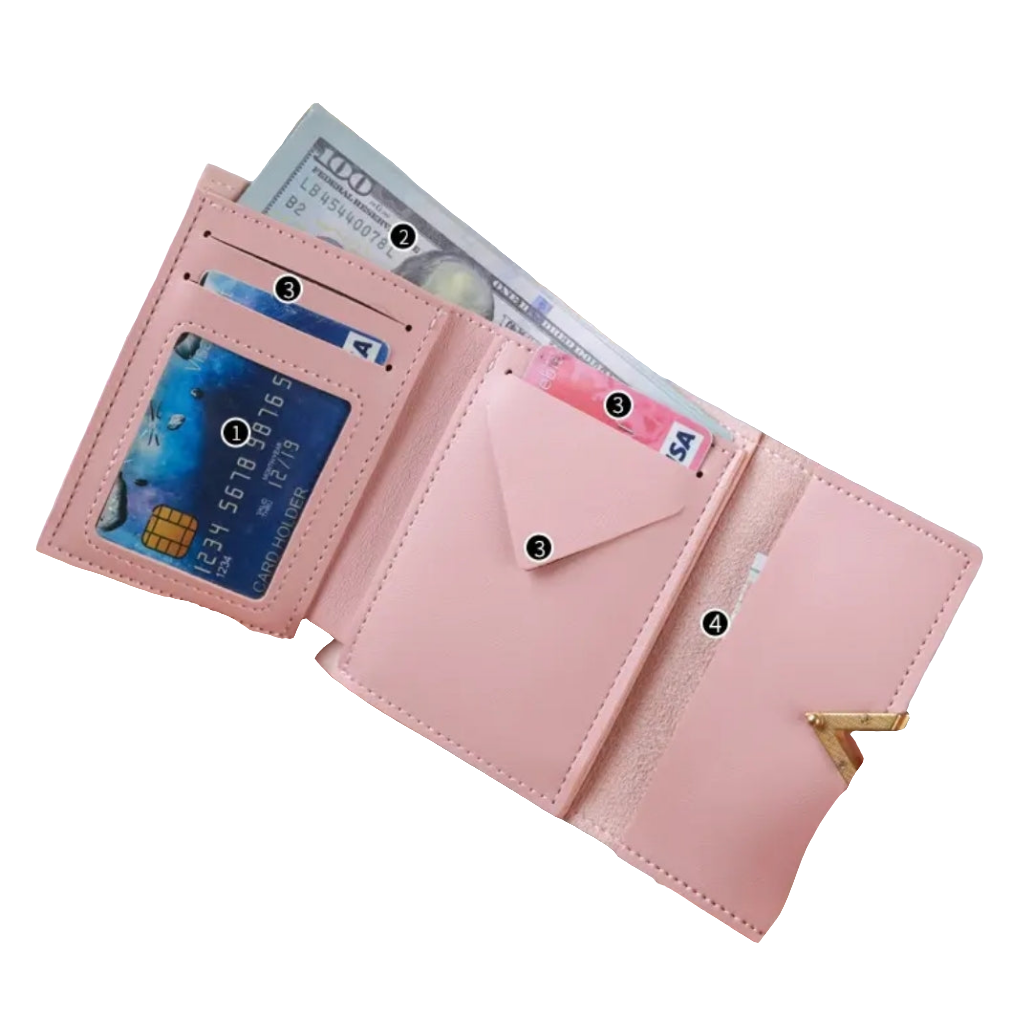 Pocket Wallet Láser Engraved